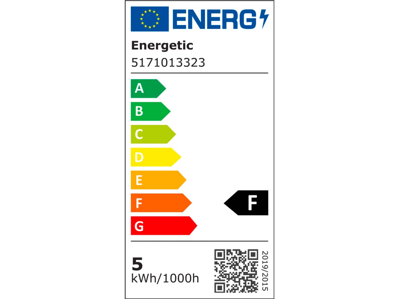 energy label F