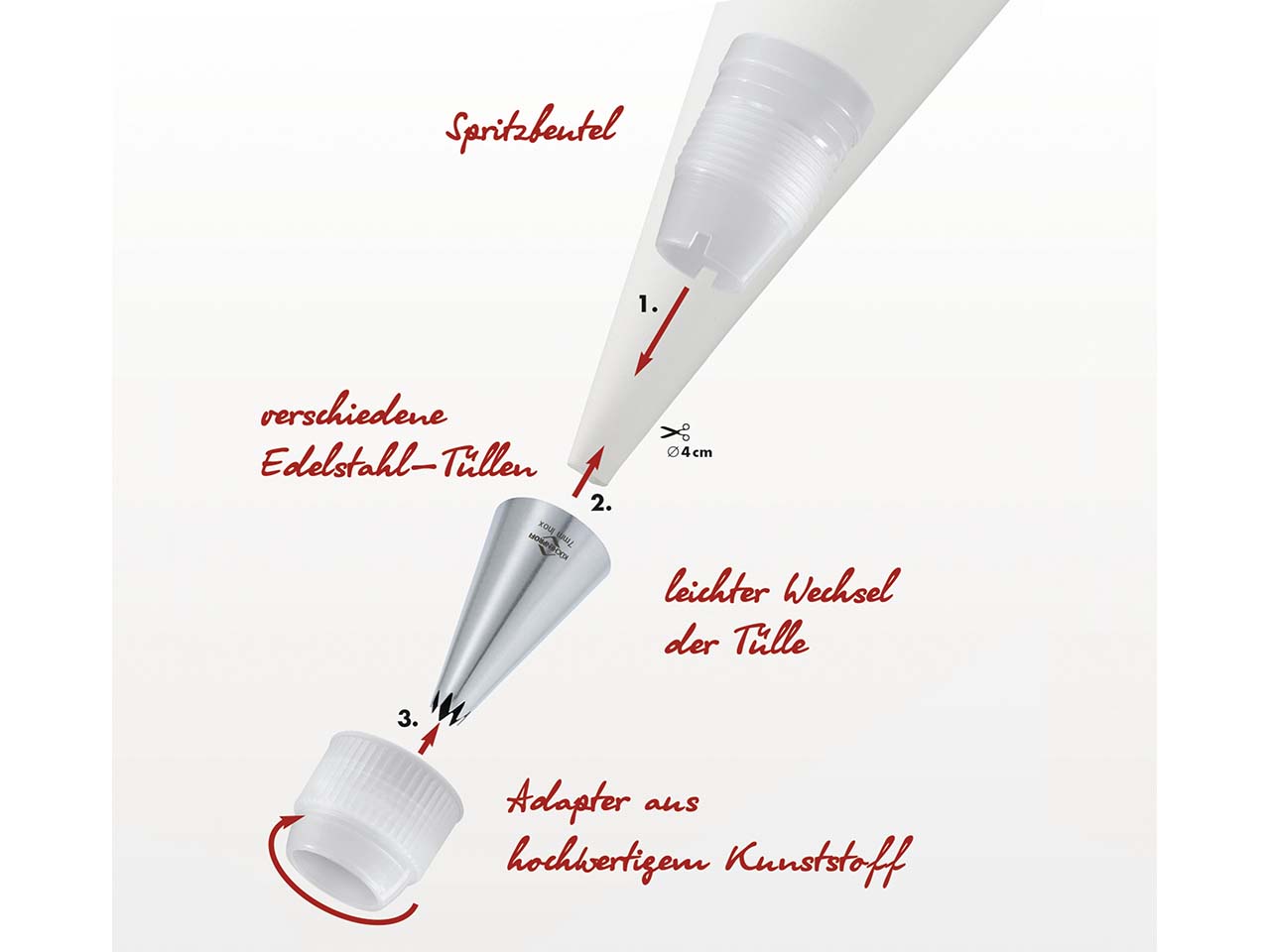 Spritzbeutel-Set, 5-teilig