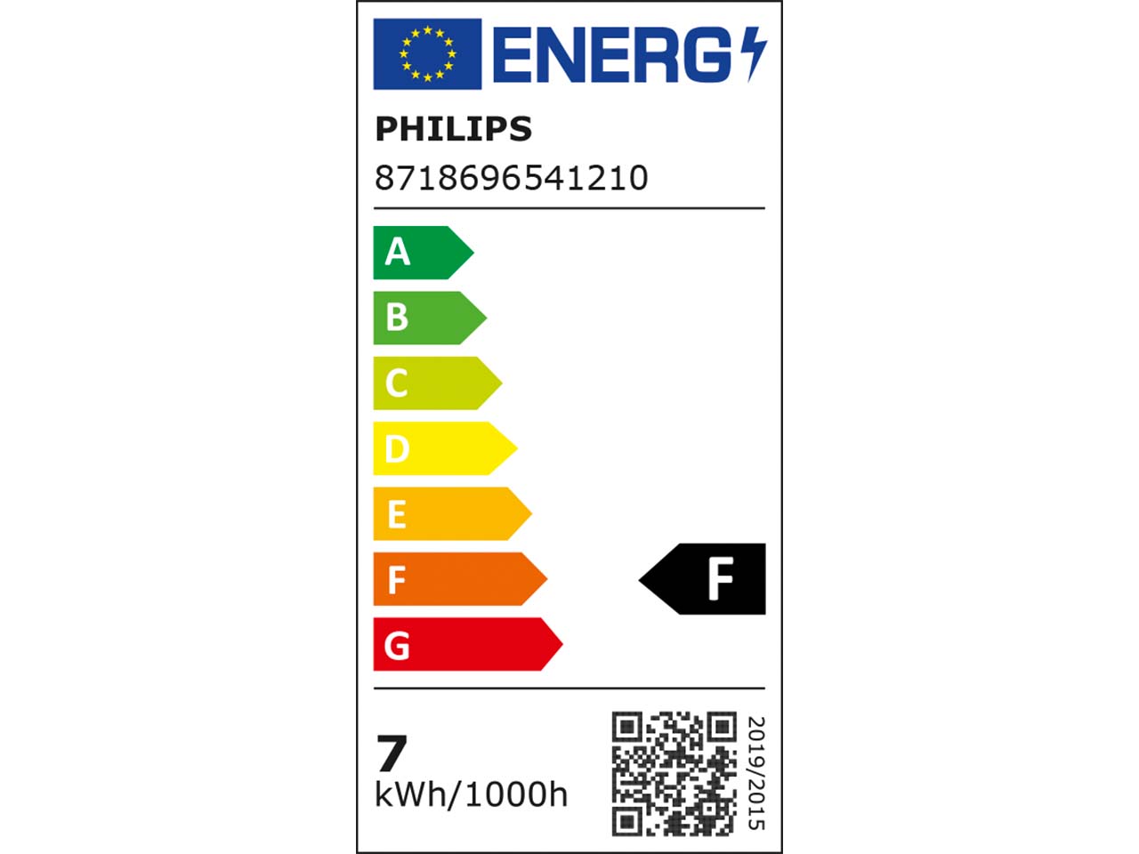 energy label F