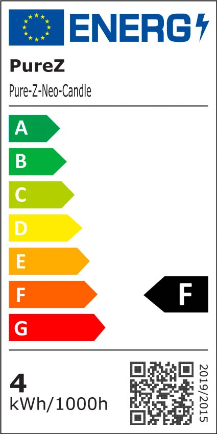 energy label F