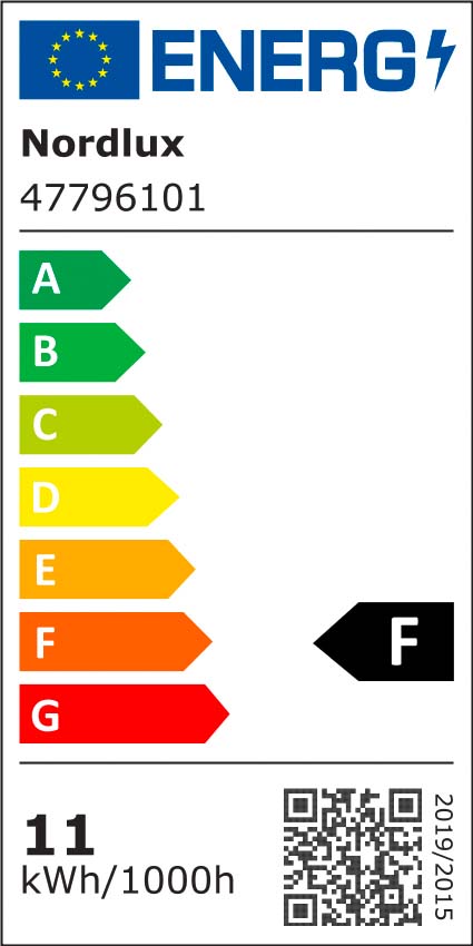 energy label F