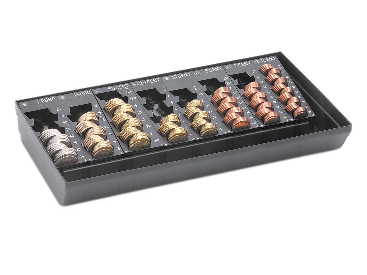 INKIESS Einsatz für Kassenschublade "800 RE"