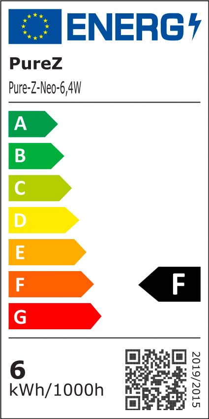 energy label F