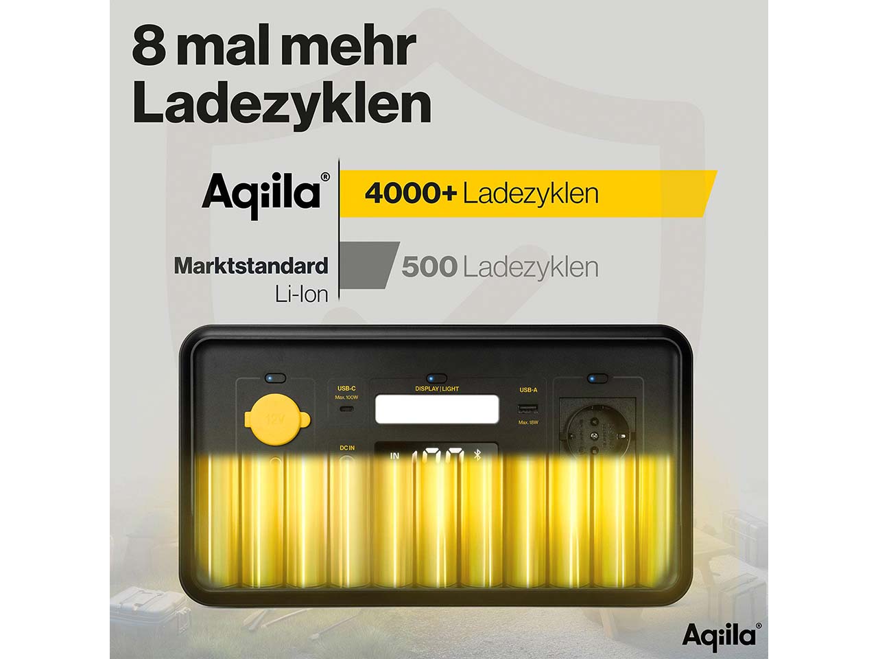 Aqiila Powerstation "Powerbird S300"