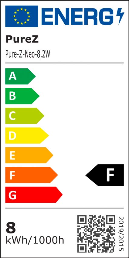 energy label F