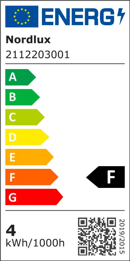 energy label F