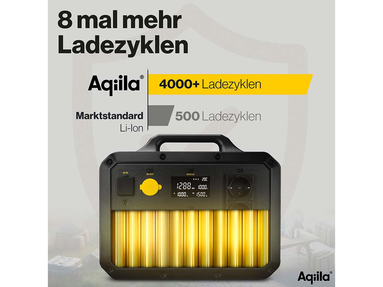 Aqiila Powerstation "Powerbird S1500"