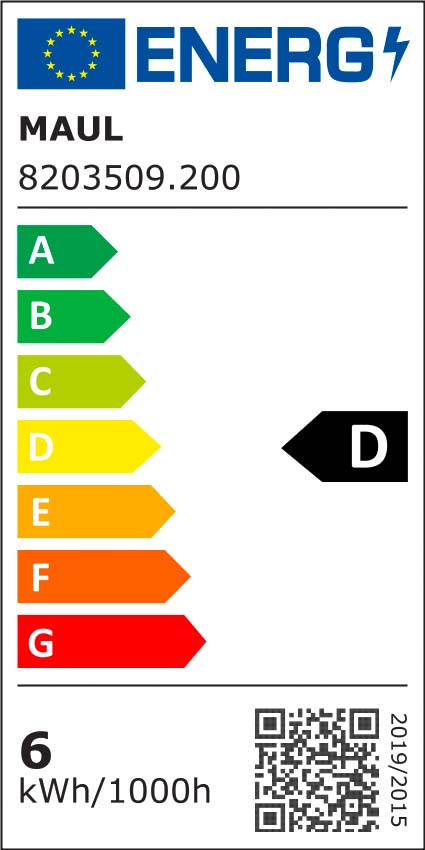 energy label D