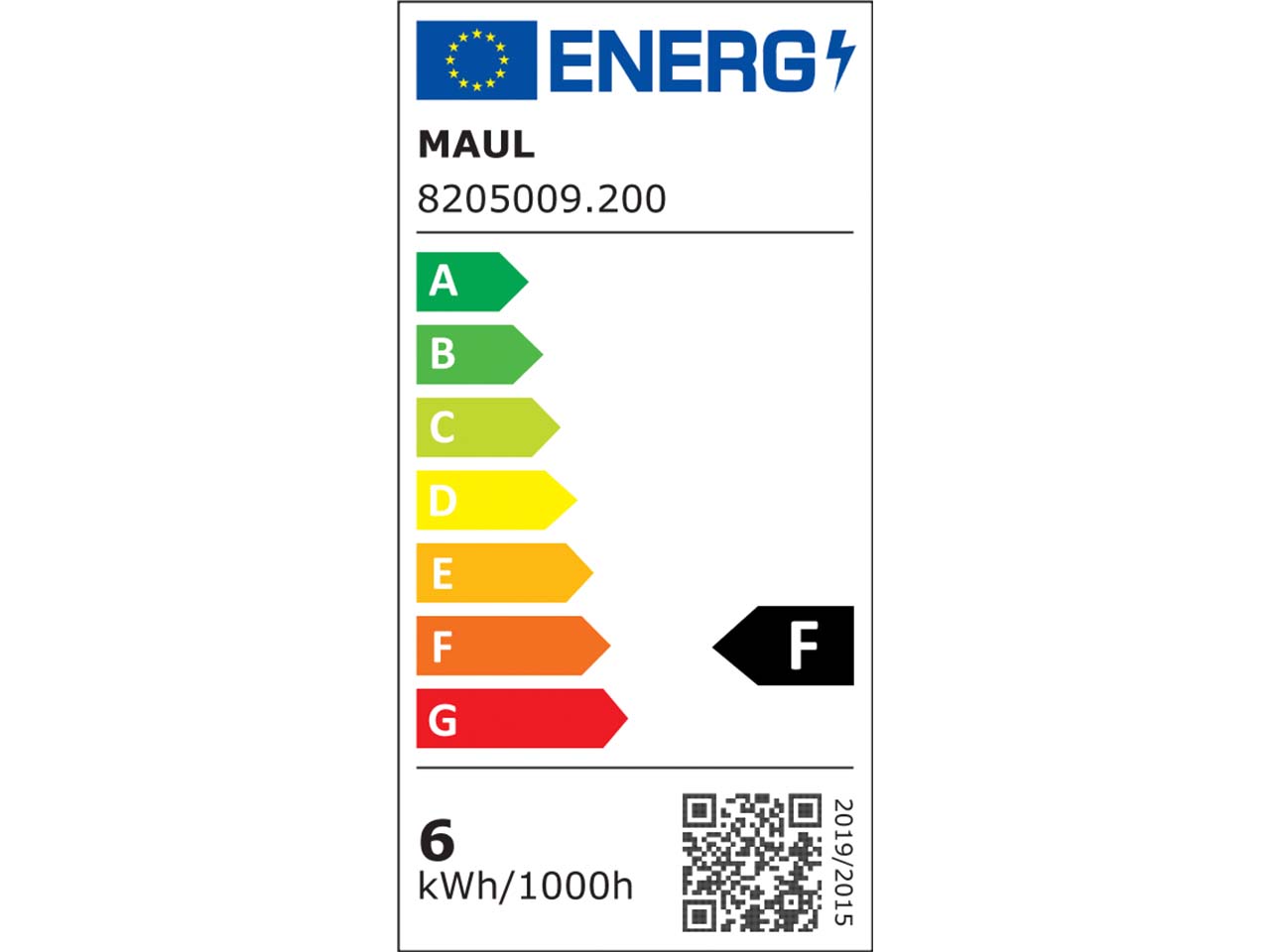 energy label F