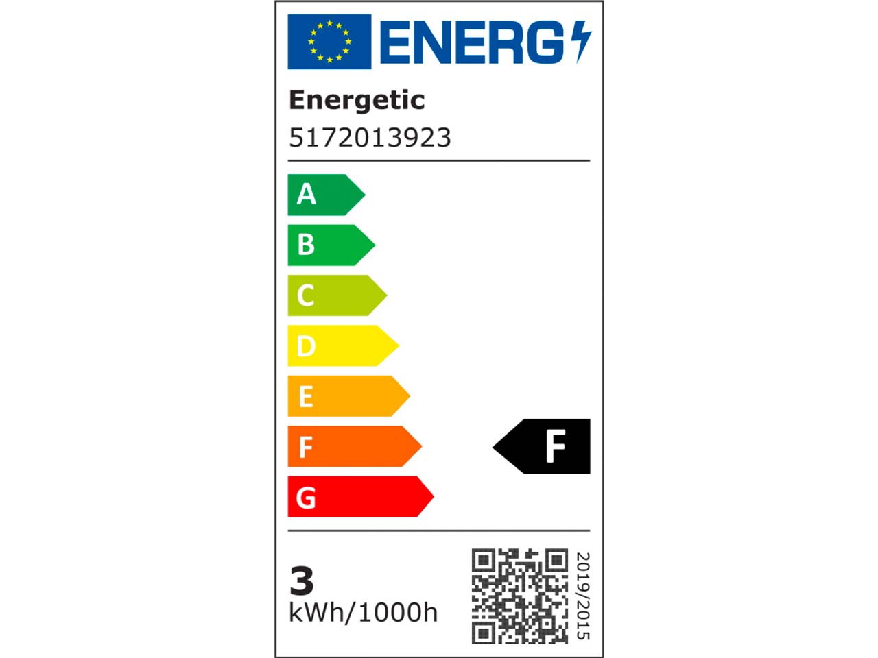 energy label F