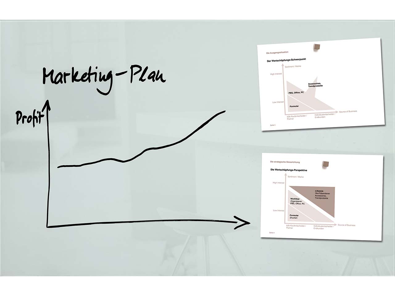 Sigel Glas-Magnettafel 'artverum' 100 x 65 cm, weiß