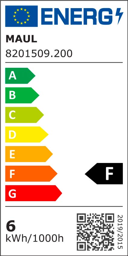 energy label F