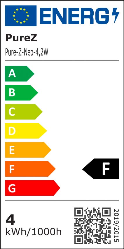 energy label F