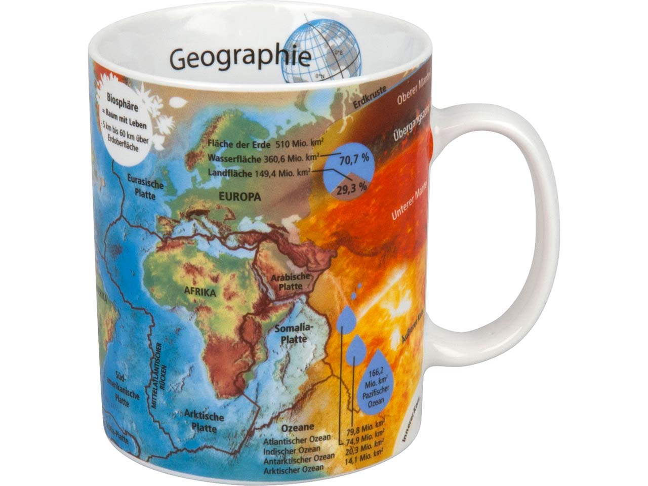 Könitz Tasse "Wissensbecher Geographie"