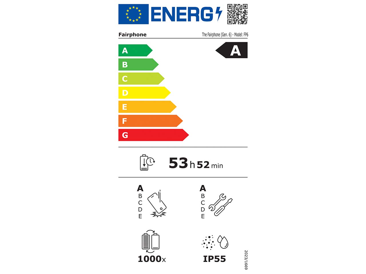 energy label A