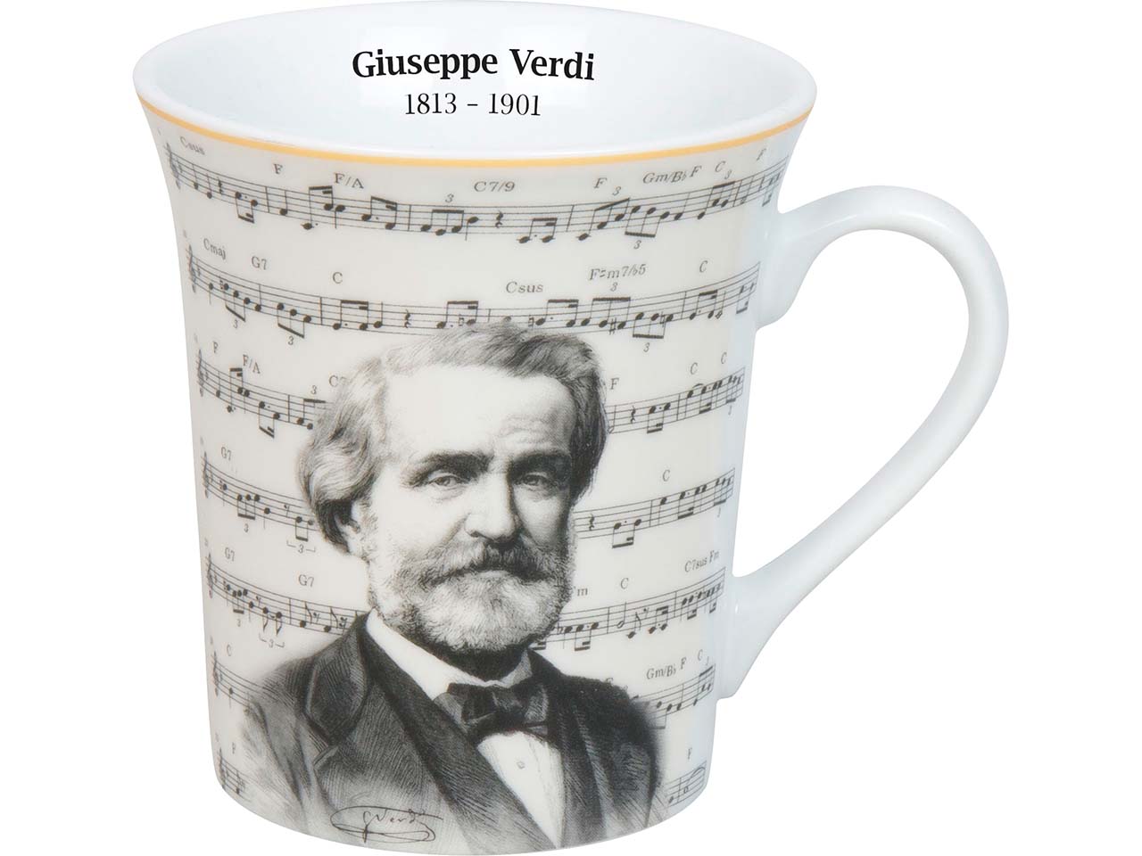 Könitz Tasse Komponisten "Verdi"