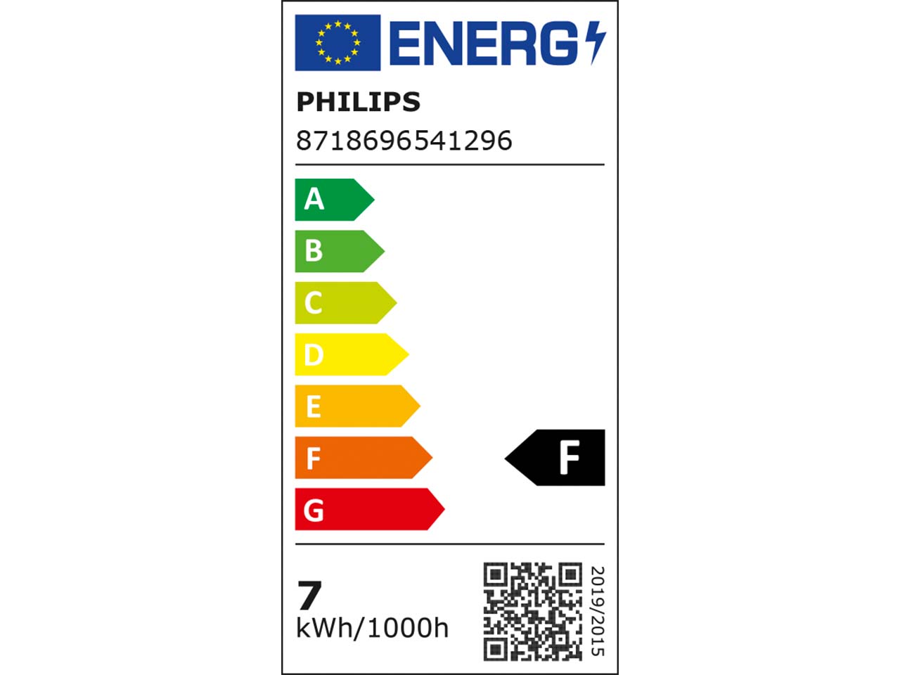 energy label F