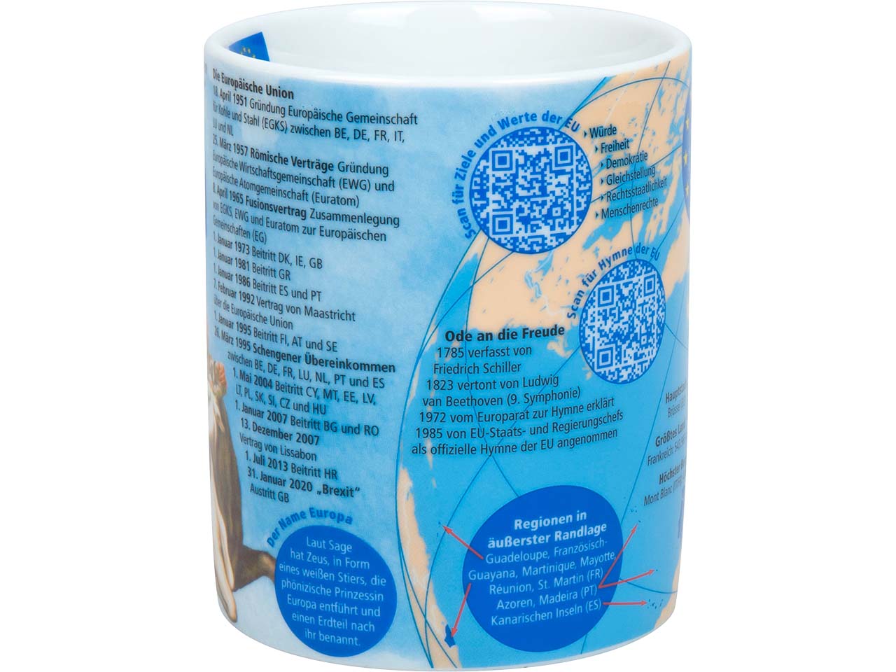 Könitz Tasse "Wissensbecher Europa"