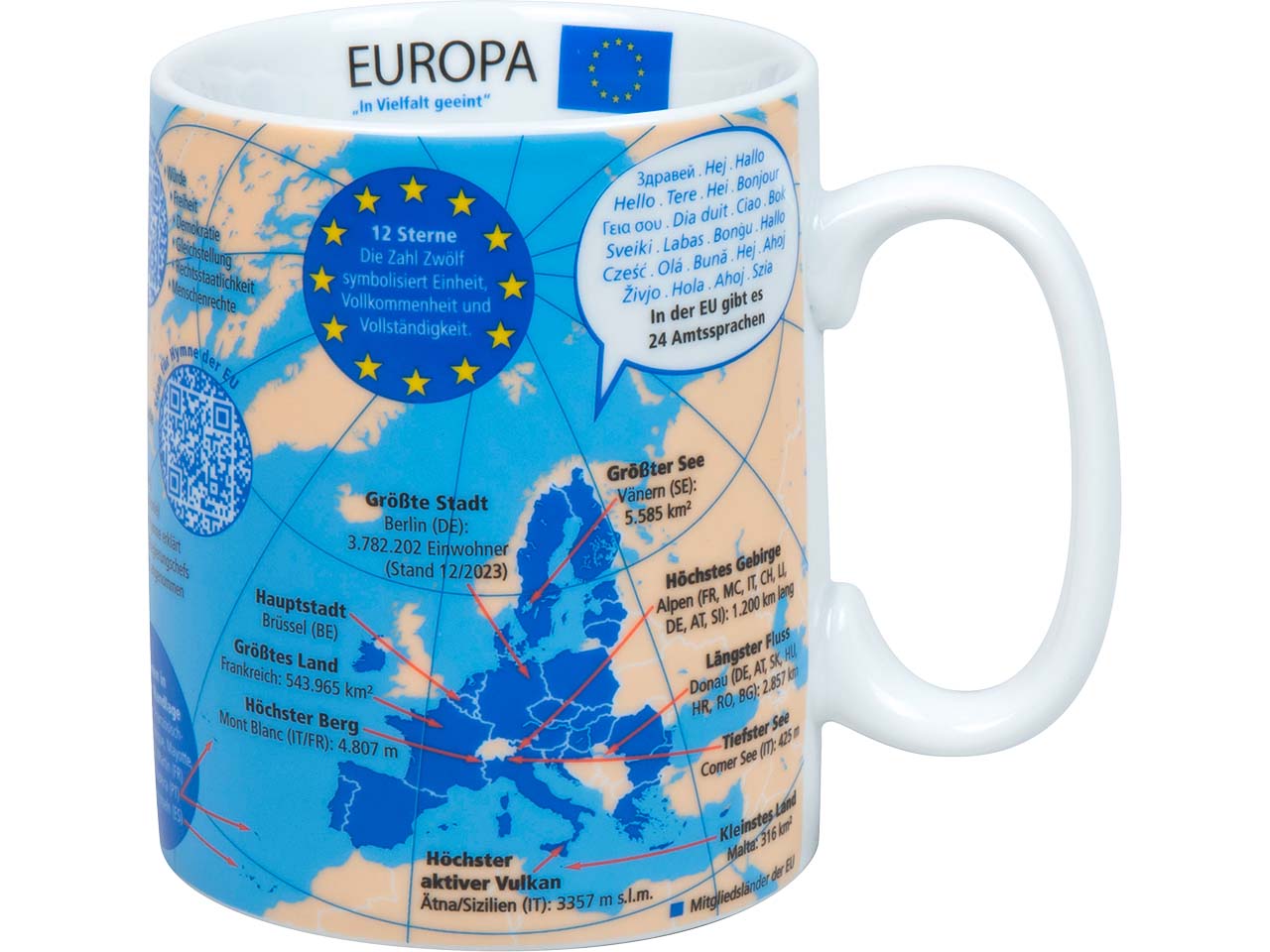 Könitz Tasse "Wissensbecher Europa"